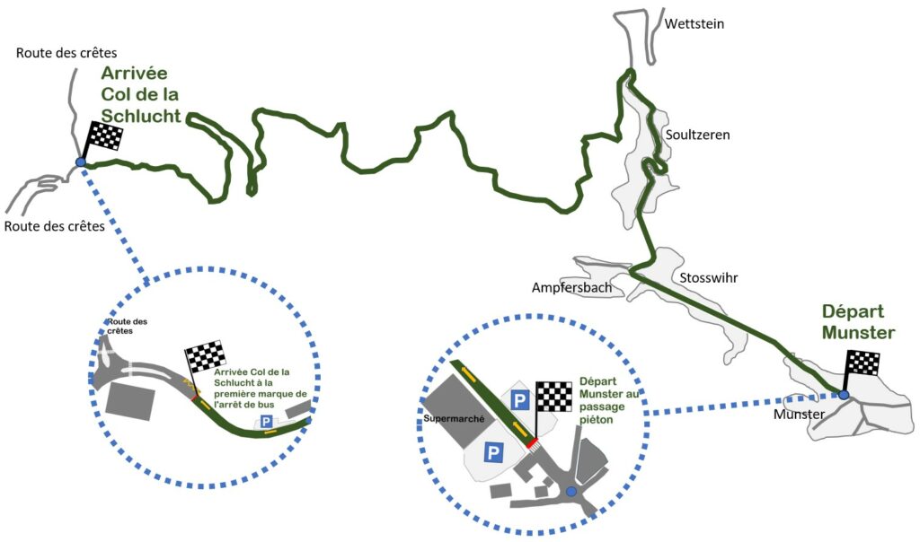 Carte Segment Schlucht